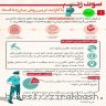 سوت زنی,مبارزه با فساد,افشاگر,افشاگری